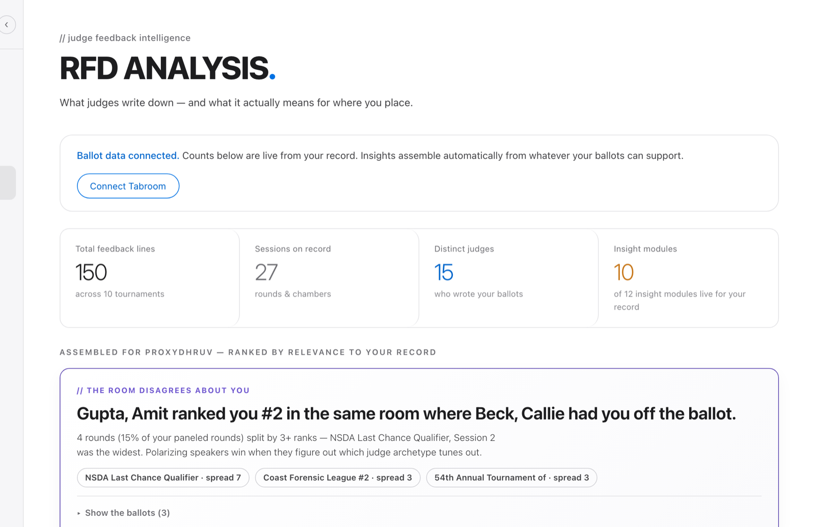 Analysis library