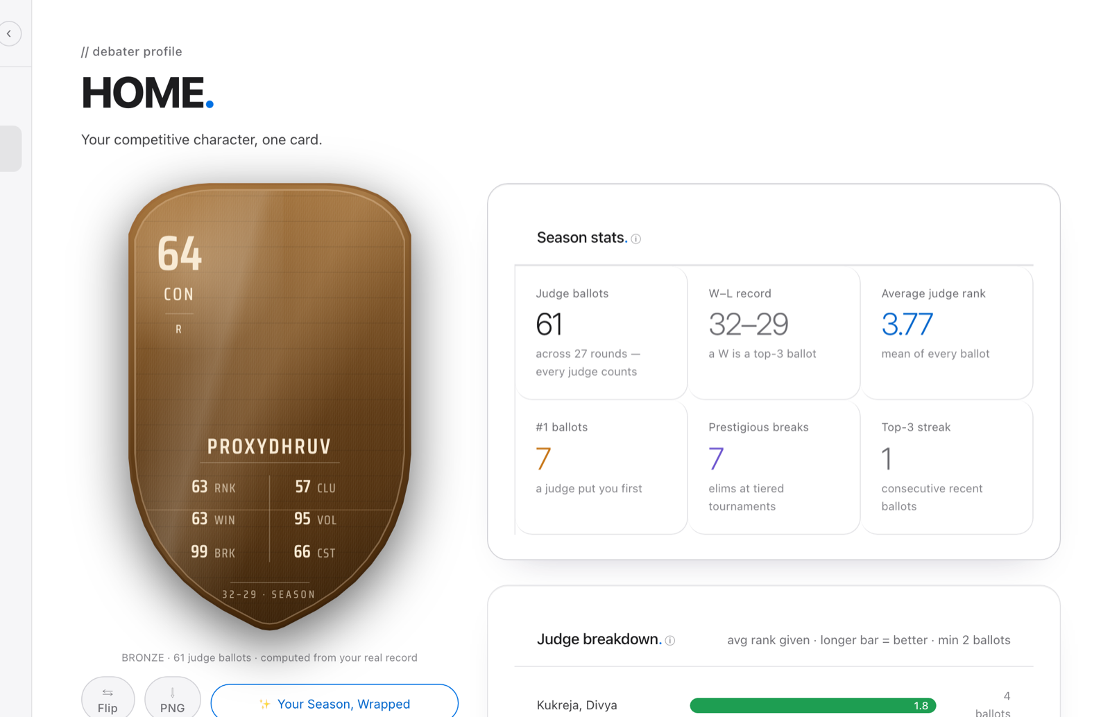 A season profile in Rhetoric Works